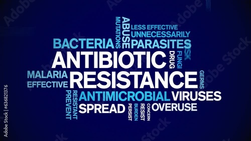 Antibiotic Resistance animated tag word cloud;text design animation kinetic typography seamless loop. photo