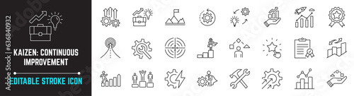 KAIZEN editable stroke icon Japanese business strategy, continuous improvement, kanban method, also includes improvement, quality, advancement, success, implementation, pictogram, Line Icons signs