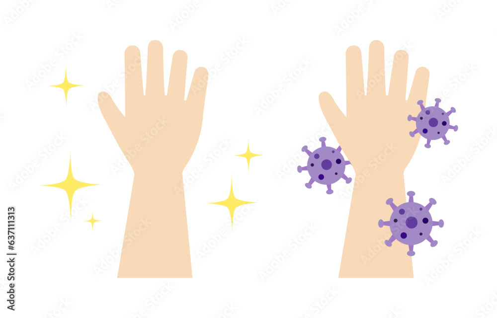 Clear and dirty Hand. Healthcare, hygiene concept. Flat vector design isolated Illustration. 