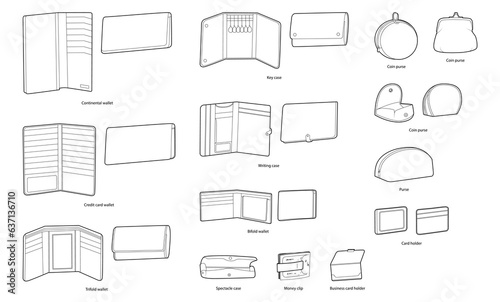 Set of Wallets, coin purses, pouches and cosmetic bags. Fashion accessory technical illustration. Organizer front for Men, women, unisex silhouette style, flat handbag CAD sketch outline isolated
