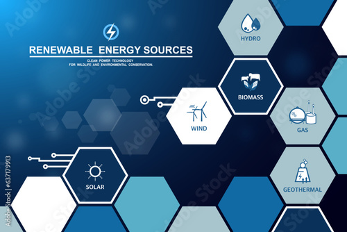 Environmental care and use clean green energy from renewable sources, Carbon footprint concept, Solar cells, Wind power, Hydroelectric, Geothermal, Biomass, Natural gas, Power generation industrial.