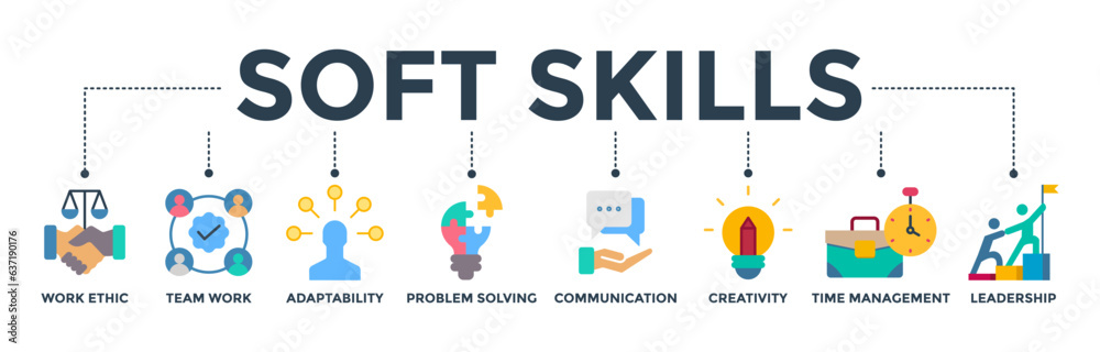 Soft skills banner web icon vector illustration concept with icon of work ethic, team work, adaptability, problem solving, communication, creativity, time management, leadership Soft skills banner web icon vector illustration concept with icon of work ethic, team work, adaptability, problem solving, communication, creativity, time management, leadership