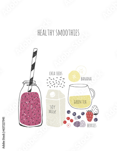 Hand drawn healthy smoothie recipe. Doodle banana,  blueberry, blackberry, cranberry,  strawberry, green tea, soy milk, chia seeds.
