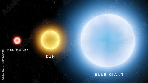 Comparison of blue giant, sun and red dwarf. Stars of different types and sizes on a black background. Stellar color temperature. photo