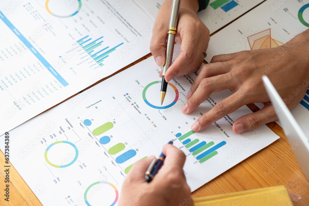 Planning to reduce investment risks, The business team is planning to adjust the marketing strategy to make the company profitable and analyze the investment for customers within the company. Planning to reduce investment risks, The business team is planning to adjust the marketing strategy to make the company profitable and analyze the investment for customers within the company.