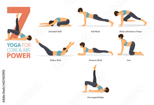 7 Yoga poses or asana posture for workout in core and abs power concept. Women exercising for body stretching. Fitness infographic. Flat cartoon vector.