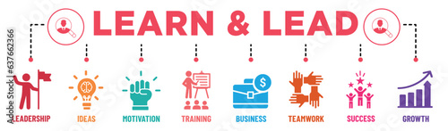 Learn & Lead banner infographic colours solid icons set. Leadership, growth, success, teamwork, business, training, motivation and ideas. Vector illustration