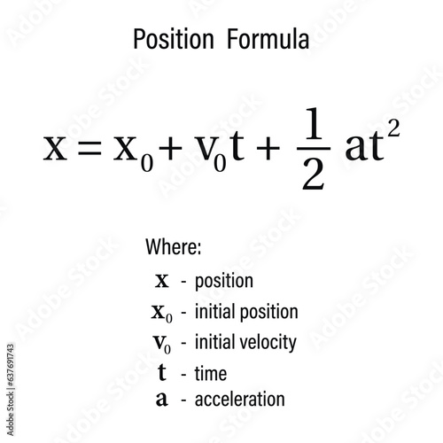 The Position Formula on the white background. Education. Science. Formula. Vector illustration.