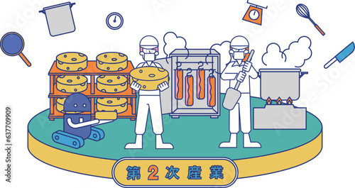 2次産業のチーズ、ベーコンの加工に従事する男性女性