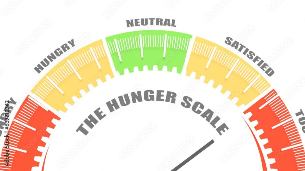 Hunger scale with arrow, measurement value. Chart indicating eat stages to evaluate level of appetite control. Mindful eating. Infographic gauge element. Hunger scale with arrow, measurement value. Chart indicating eat stages to evaluate level of appetite control. Mindful eating. Infographic gauge element.