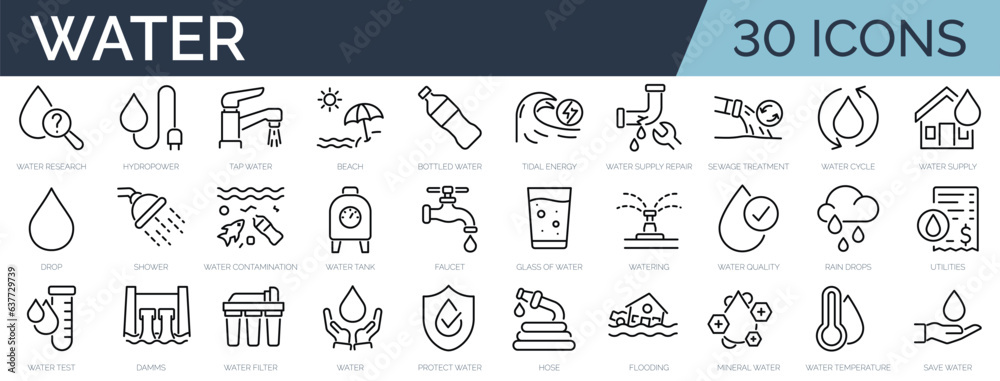 Set of 30 outline icons related to water. Linear icon collection. Editable stroke. Vector illustration