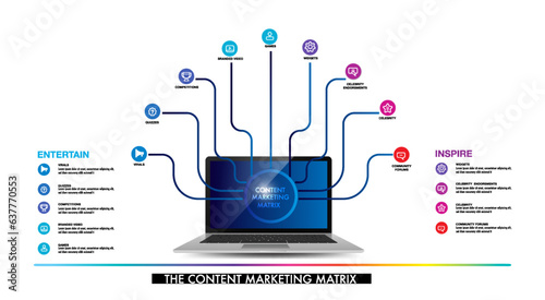 infographic digital Content Marketing Matrix and icon for business direction ,marketing strategy ,diagram