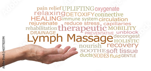 Words Associated with Lymph Drainage Massage on white background - female open palm hand with LYMPH MASSAGE floating above surrounded by relevent words isolated on white

