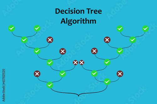 Decision tree diagram in the digital age. Machine learning algorithm using the decision tree.