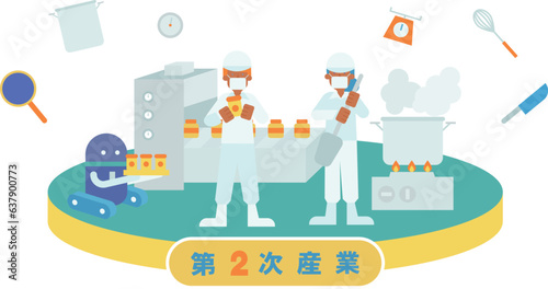 2次産業の鶏肉や卵の加工に従事する男性女性