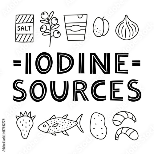 Poster with doodle outline iodine foods sources.