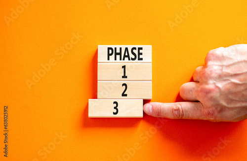 Foto Time to phase 3 symbol