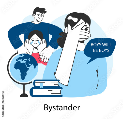 School bullying. Bystander ignored a victim being bullied and harassed