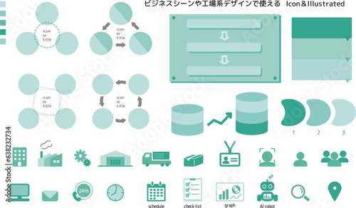 ビジネスや工場のデザインに使える図解とアイコンのセット（グリーン）