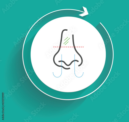 Nasal congestion occurs when blood vessels and mucous membranes in the sinuses and nasal passageways swell