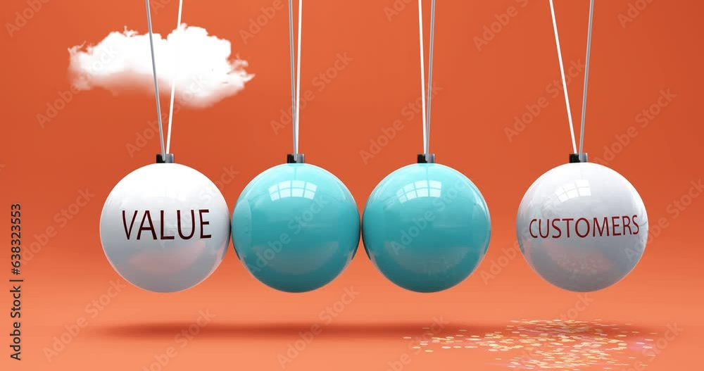 Value leads to customers. A Newton cradle metaphor in which value gives power to set customers in motion. Cause and effect relation between value and customers. Can be looped