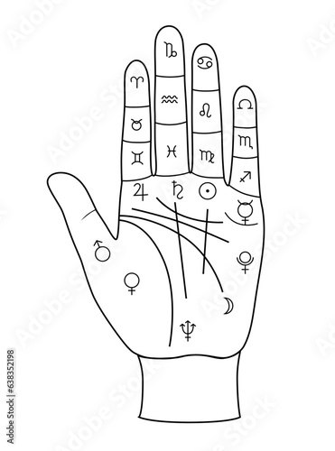 Palmistry hand with zodiac signs vector illustration design on white background.