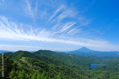 【山梨県】大菩薩嶺からの眺望 富士山