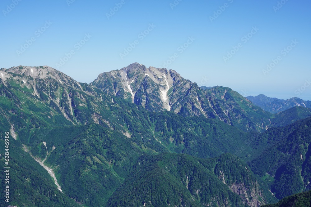 針ノ木岳から望む剱岳 針ノ木岳から望む剱岳