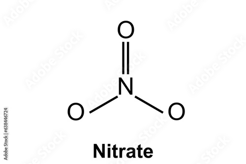 The chemical formula of nitrate