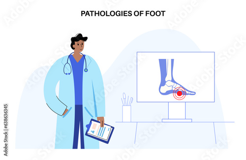 Foot pathologies poster
