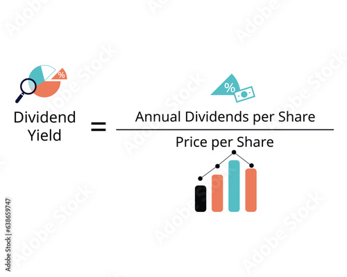 Dividend yield is a stock annual dividend payments to shareholders expressed as a percentage of the stock current price