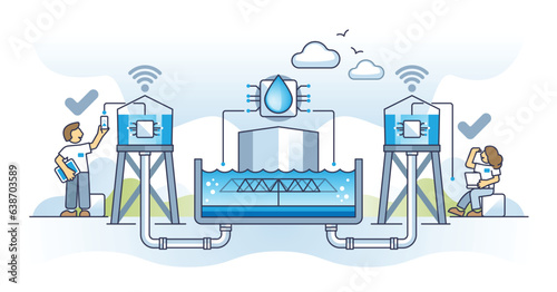 Water conservation and quality for effective and safe usage outline concept. Drinking and clean water with smart drainage, filtration and storage system for reusage and recycling vector illustration.