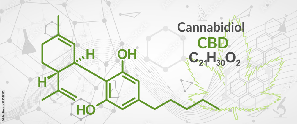 Fototapeta premium Cannabidiol or CBD molecular structural chemical formula. Futuristic science backdrop. Pharmacology concept