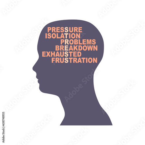 Medicine concept acronym. Stress crosswords and human head silhouette