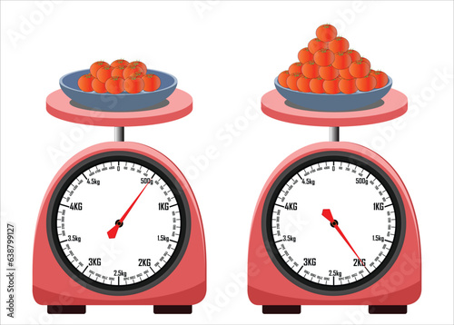 Measuring Scale. Analog weight scale. tomato isolated on white background. simple kitchen scale. vector illustration. measuring Analog scale clip art.