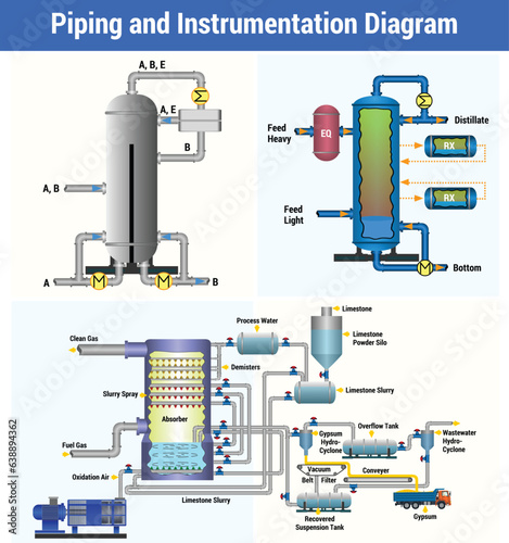 Vector Illustration for Piping and Instrumentation Diagram
