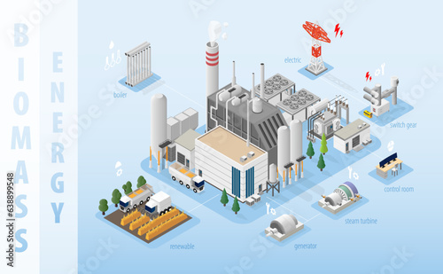 biomass energy, biomass power plant in isometric graphic