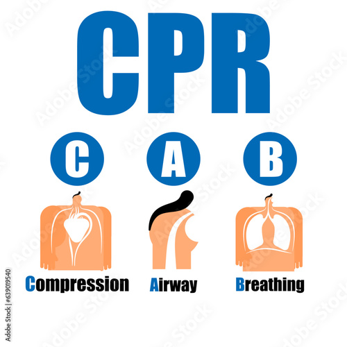 Cartoon characters for basic CPR or cardiopulmonary resuscitation.