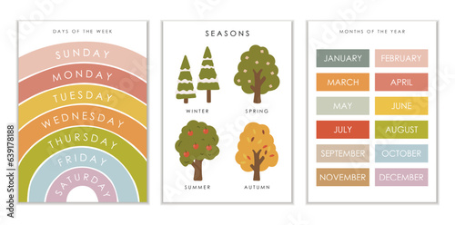 Set of 3 Educational Posters, Seasons landscape, day and months elements, Kids Wall Decor, Kindergarten Decor, Classroom Posters, Preschool vector, Vector kids design