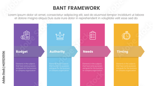 bant sales framework methodology infographic with vertical shape and arrow shape 4 point list for slide presentation vector