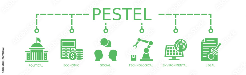 PESTEL banner concept. Political Economic Social Technological