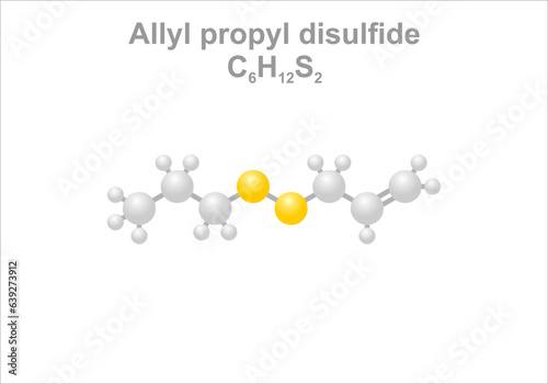 Allyl propyl disulfide. Simplified scheme of the molecule. Mayor component of onion oil.