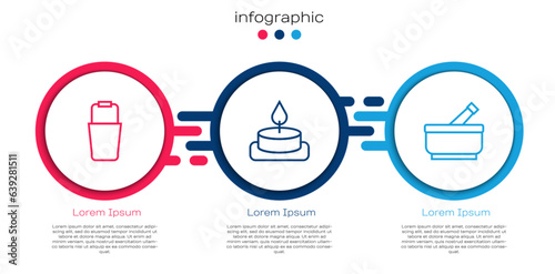 Set line Sauna bucket, Aroma candle and Mortar pestle. Business infographic template. Vector