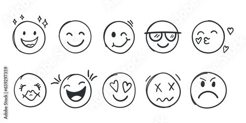 Emojis faces icon in hand drawn style. Doddle emoticons vector illustration on isolated background. Happy and sad face sign business concept. photo