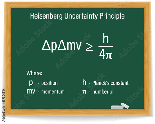 Heisenberg  uncertainty  principle  Formula on a green chalkboard. Education. Science. Formula. Vector illustration.