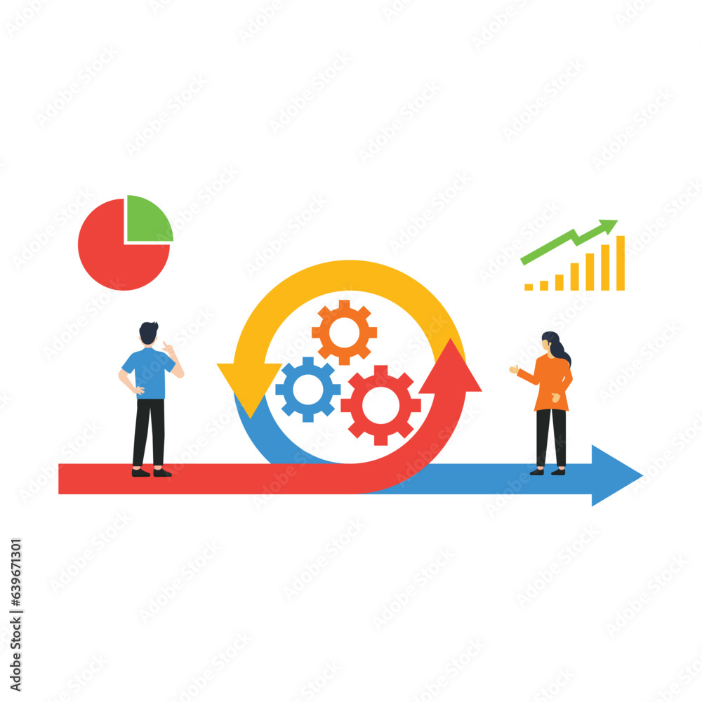 Agile development methodology business concept Agile life cycle for