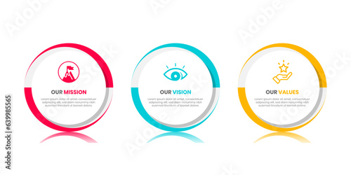 Mission Vision Values infographic Banner template. Company goal infographic design with Modern flat icon design. vector illustration infographic icon design banner.