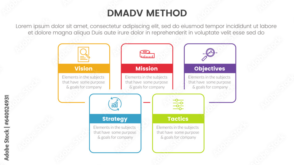 dmadv six sigma framework methodology infographic with square rectangle ...