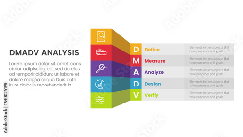 dmadv six sigma framework methodology infographic with box table shadow 3d style information 5 point list for slide presentation