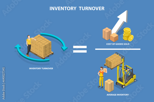 3D Isometric Flat Vector Conceptual Illustration of Inventory Turnover, Efficient Assets Circulation